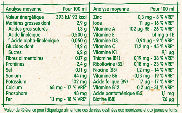 tableau-nutritionnel-bledidej-saveur-biscuit-6-mois